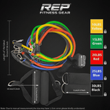 RFG ForceSet 11
