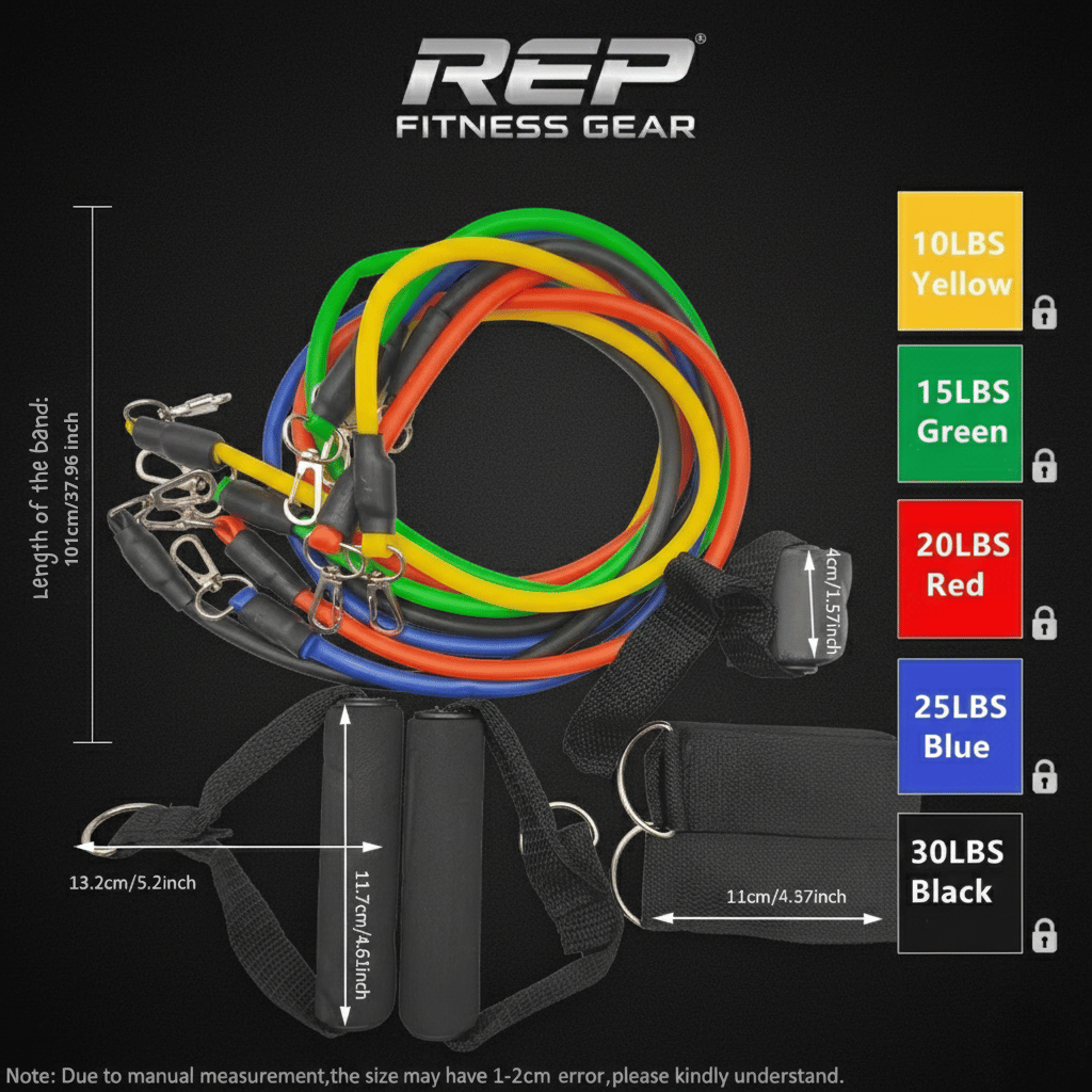 RFG ForceSet 11