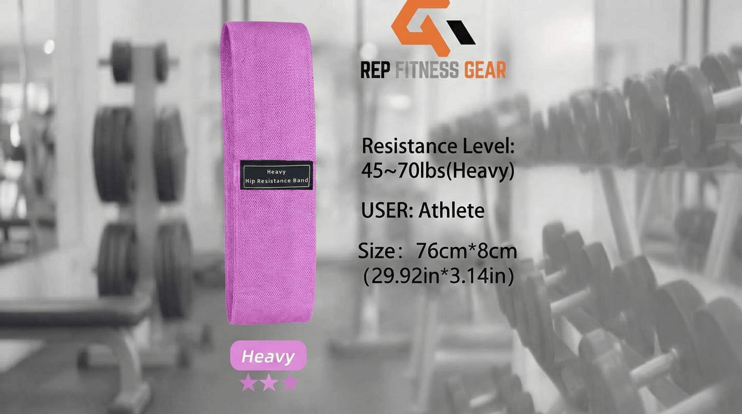 RFG Activator Bands