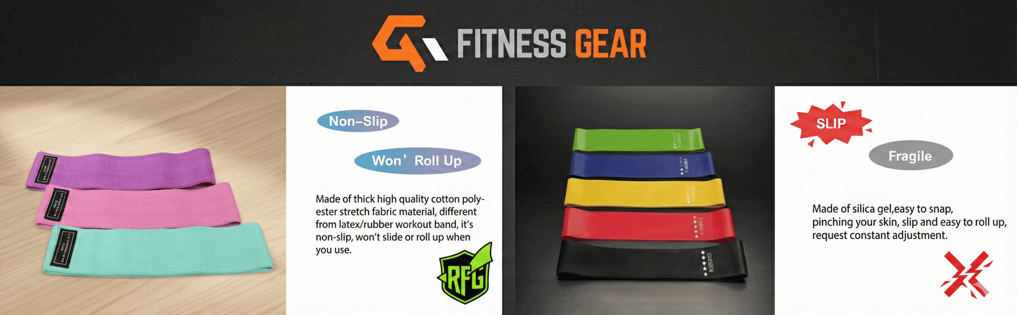 RFG Activator Bands