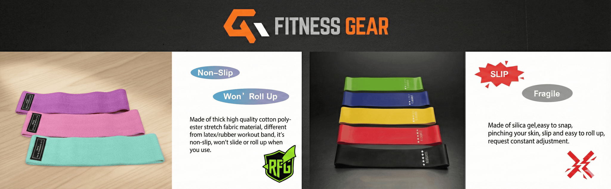 RFG Activator Bands