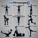 RFG ForceSet 11