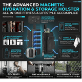 RFG ForceGrip GYM BAG